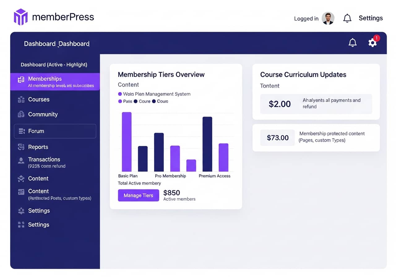 Professional MemberPress dashboard showing membership tiers, course curriculum, and community features, elegant purple and blue design